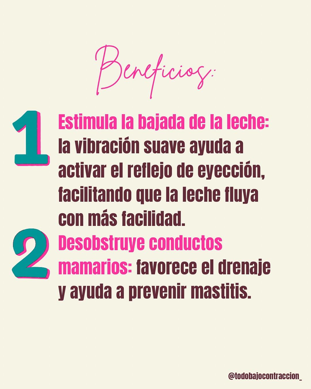 Carrusel ilustrado de Todo Bajo Contracción: Mamas congestionadas: cómo aliviarlas