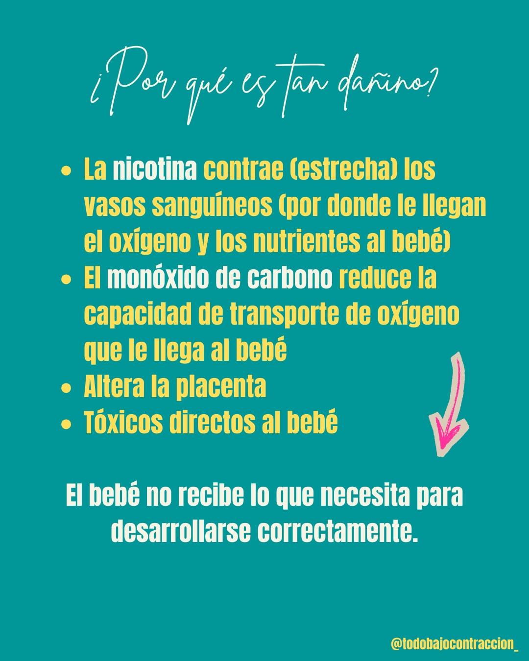 Carrusel ilustrado de Todo Bajo Contracción: Fumar en el embarazo y la lactancia