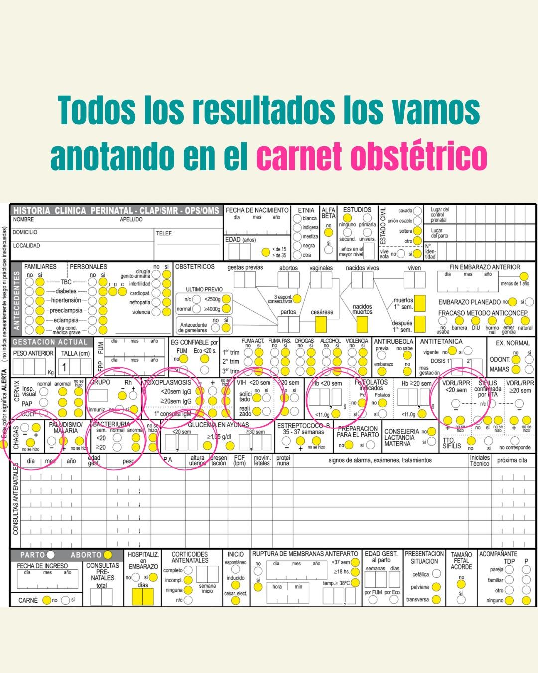 Carrusel ilustrado de Todo Bajo Contracción: Estudios de rutina del embarazo