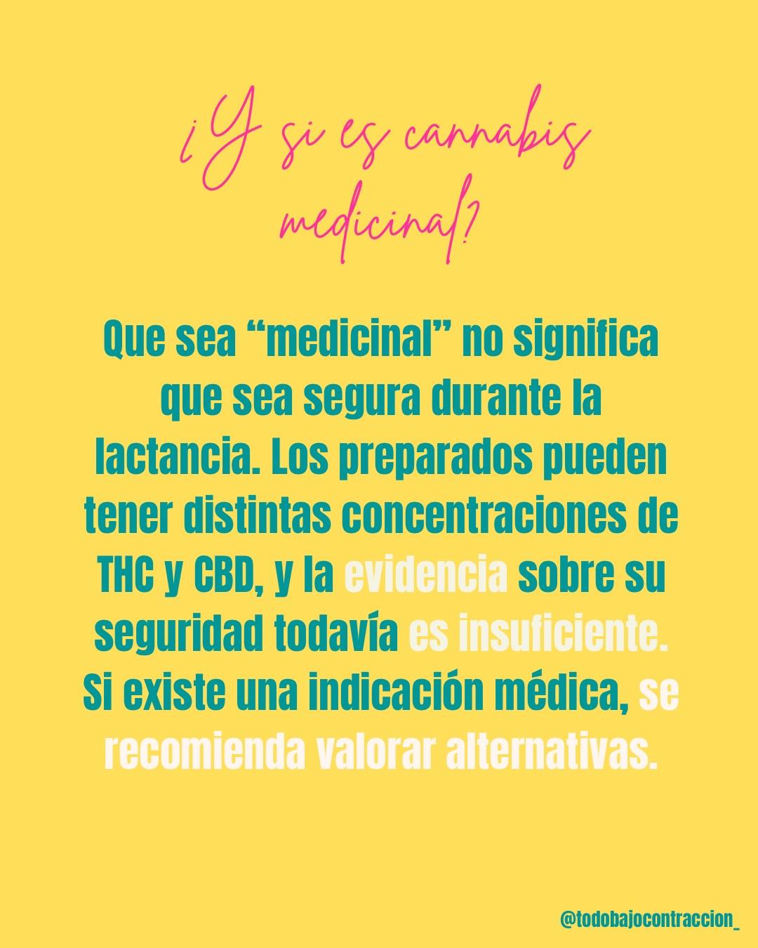 Carrusel ilustrado de Todo Bajo Contracción: Marihuana y lactancia