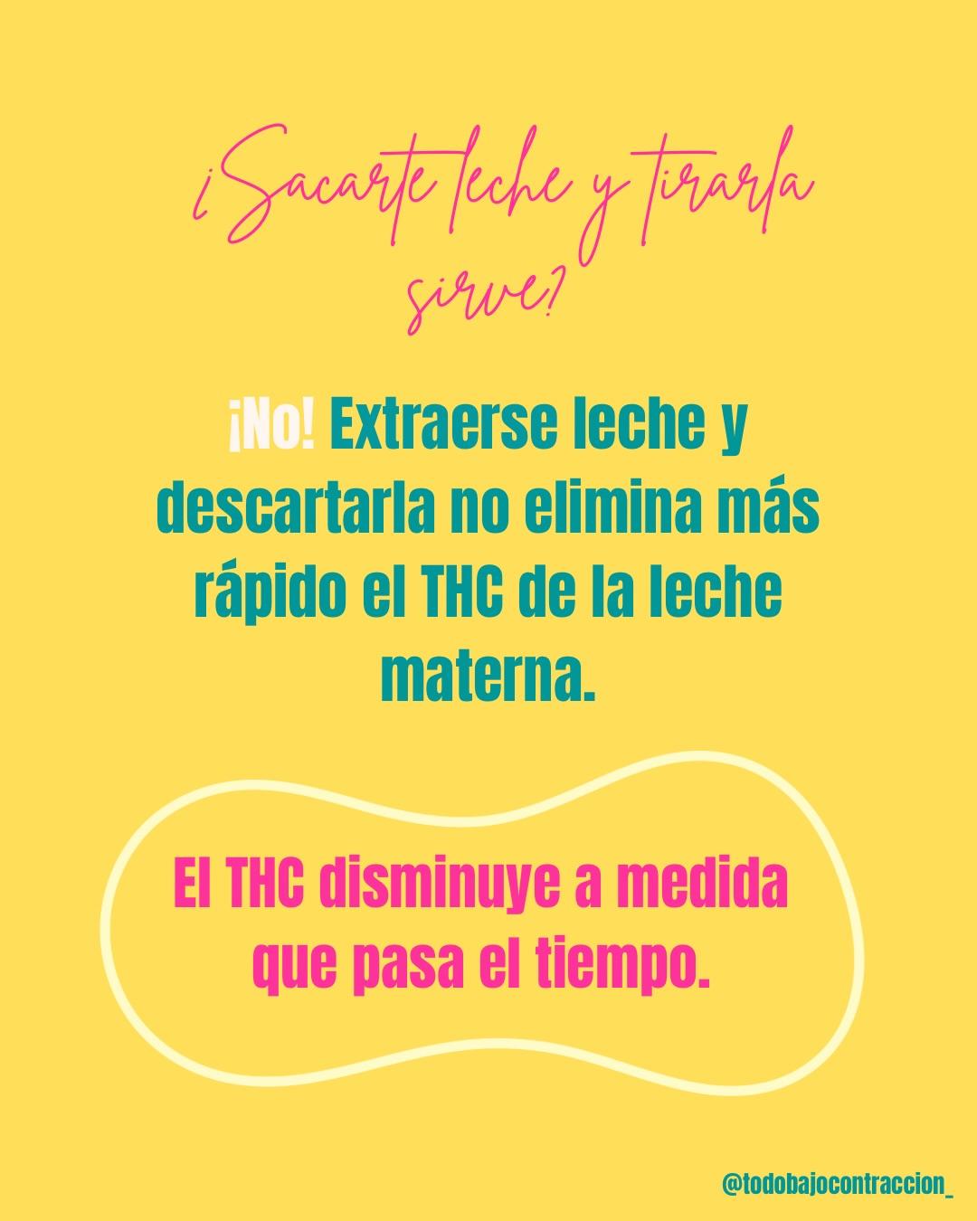 Carrusel ilustrado de Todo Bajo Contracción: Marihuana y lactancia