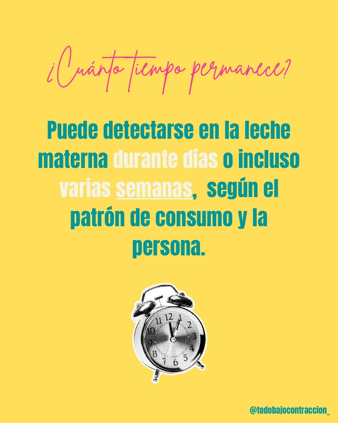Carrusel ilustrado de Todo Bajo Contracción: Marihuana y lactancia