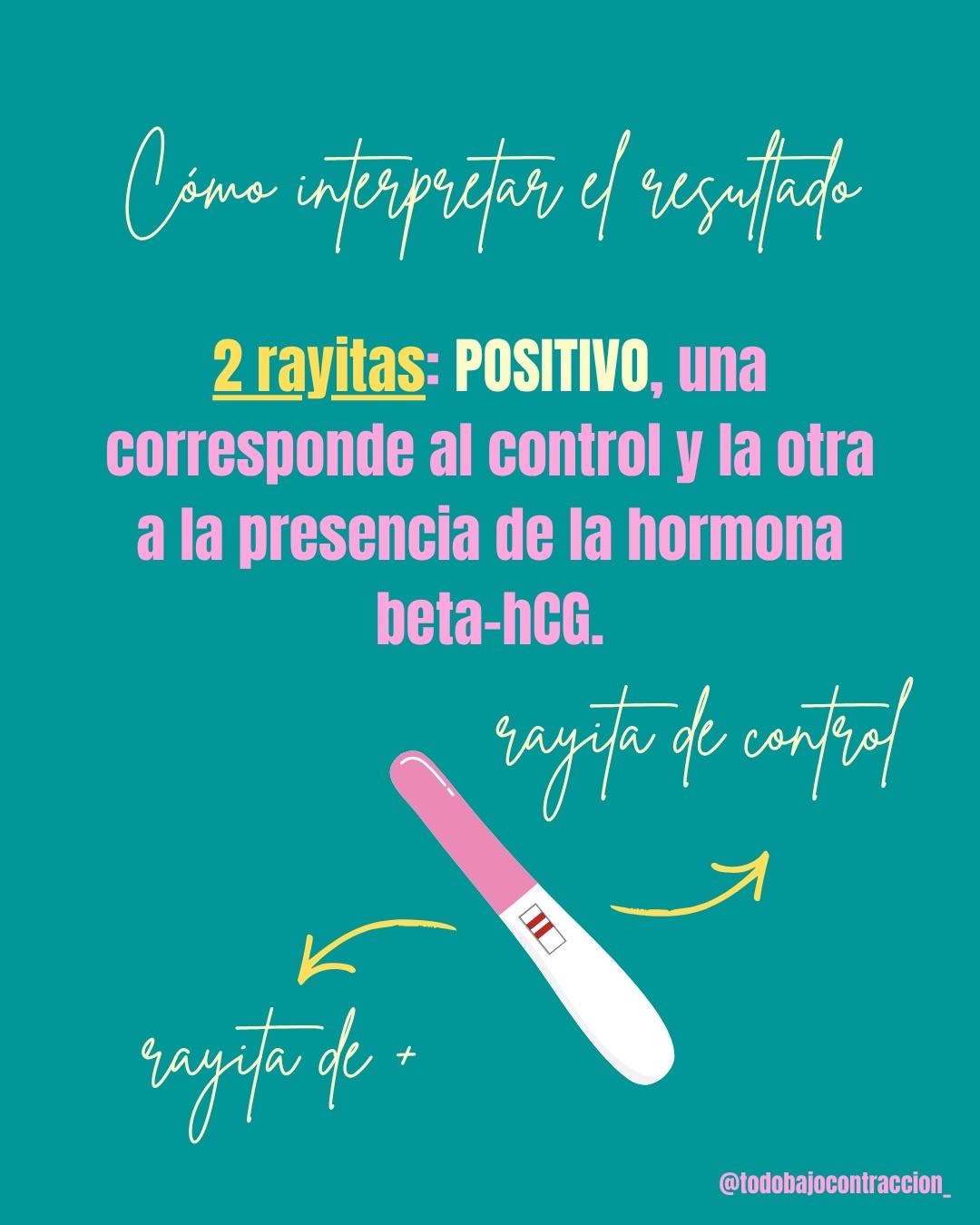 Carrusel ilustrado de Todo Bajo Contracción: Test de embarazo: cuándo y cómo hacerlo