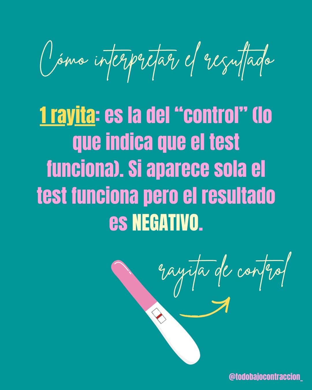 Carrusel ilustrado de Todo Bajo Contracción: Test de embarazo: cuándo y cómo hacerlo