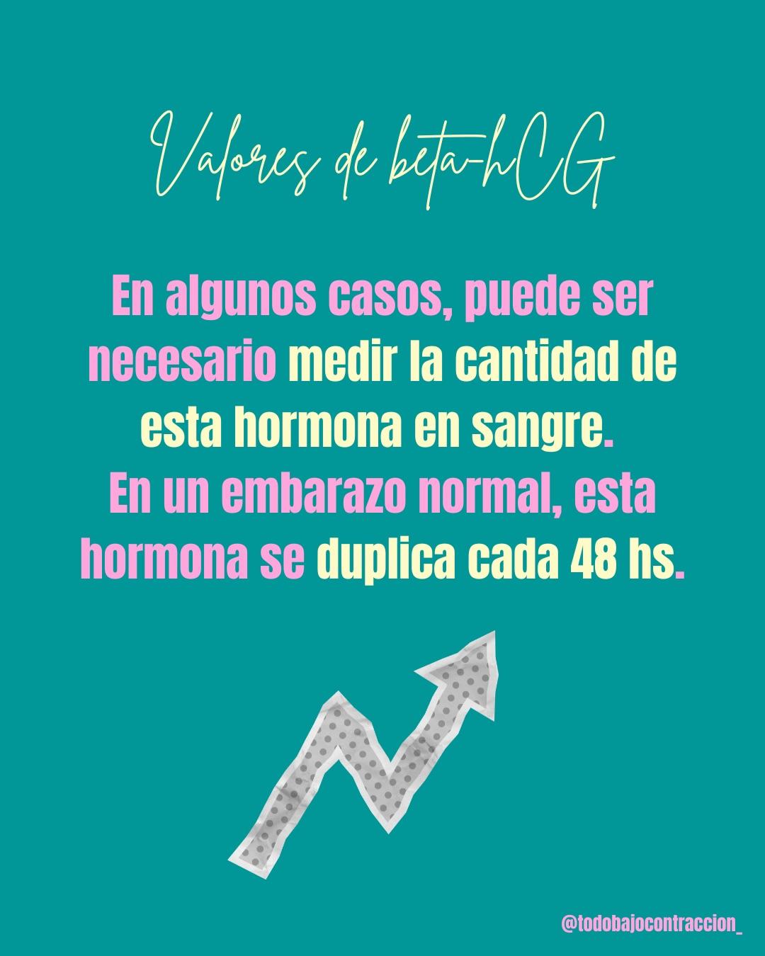 Carrusel ilustrado de Todo Bajo Contracción: Test de embarazo: cuándo y cómo hacerlo