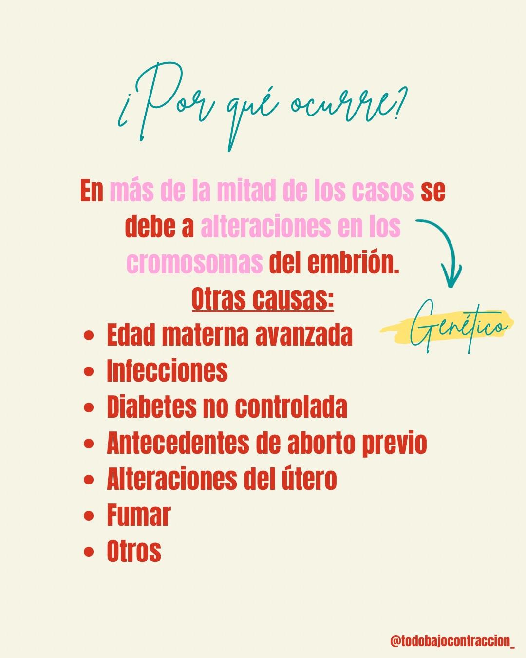 Carrusel ilustrado de Todo Bajo Contracción: Aborto espontáneo: lo que tenés que saber