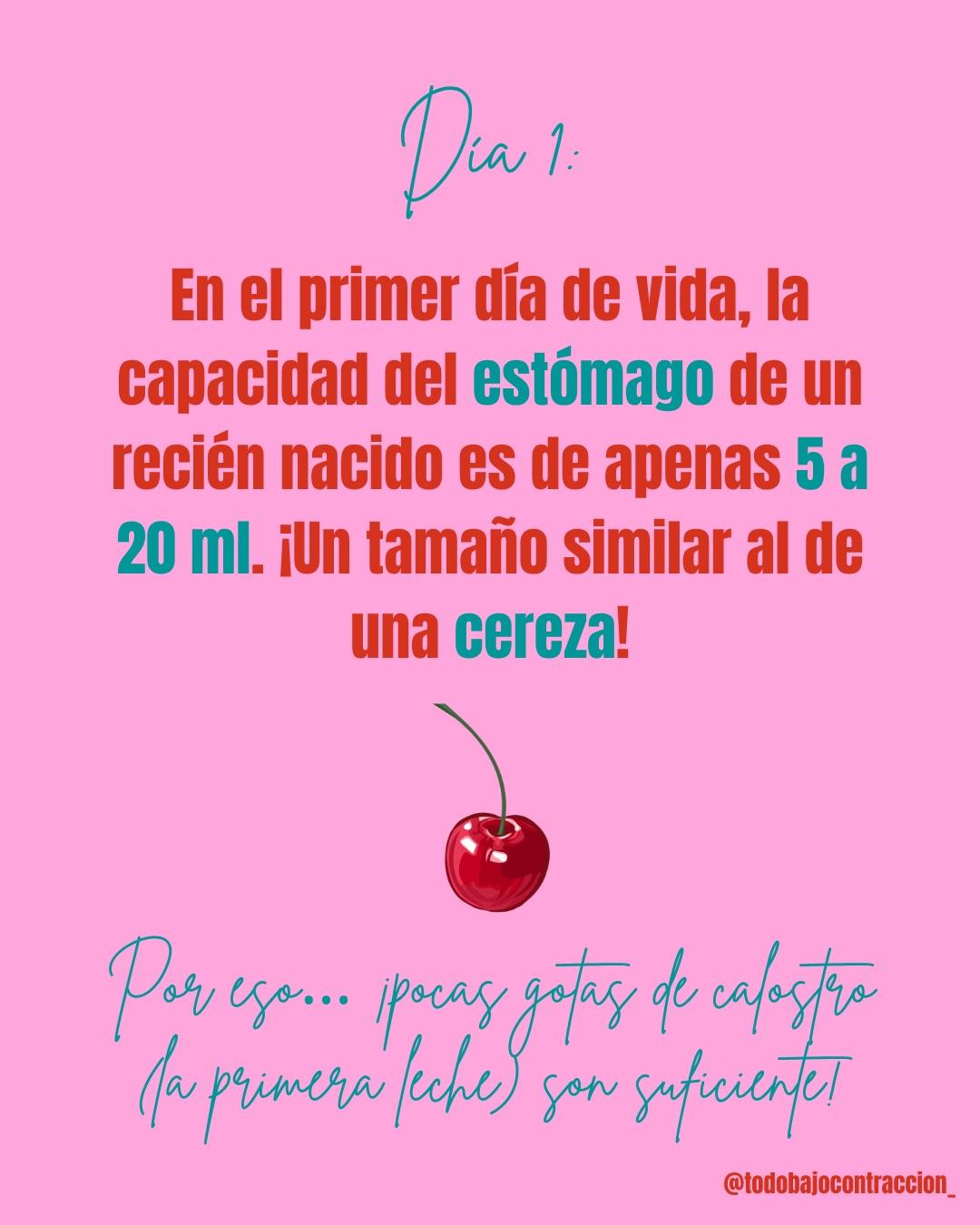 Carrusel ilustrado de Todo Bajo Contracción: ¿Mi leche es suficiente para el bebé?