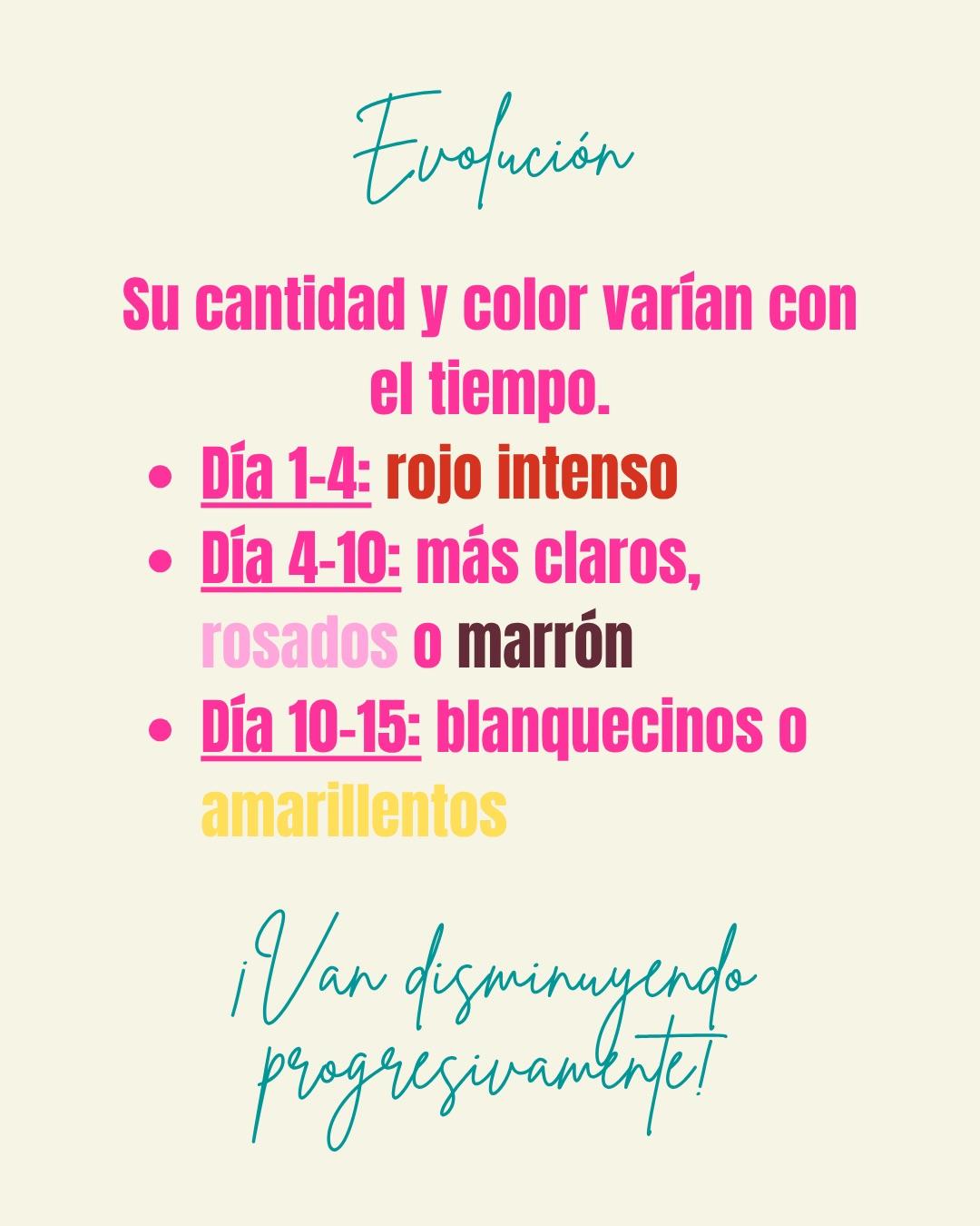 Carrusel ilustrado de Todo Bajo Contracción: Loquios: el sangrado posparto