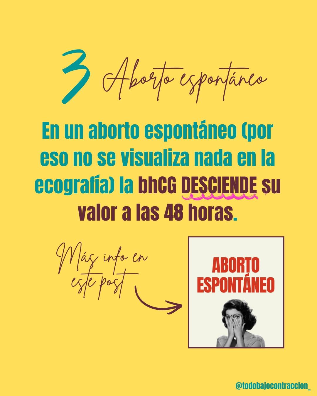 Carrusel ilustrado de Todo Bajo Contracción: Embarazo de localización incierta (ELI)