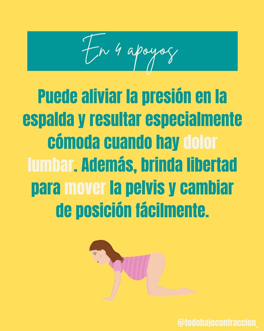 Carrusel ilustrado de Todo Bajo Contracción: Posiciones para el trabajo de parto