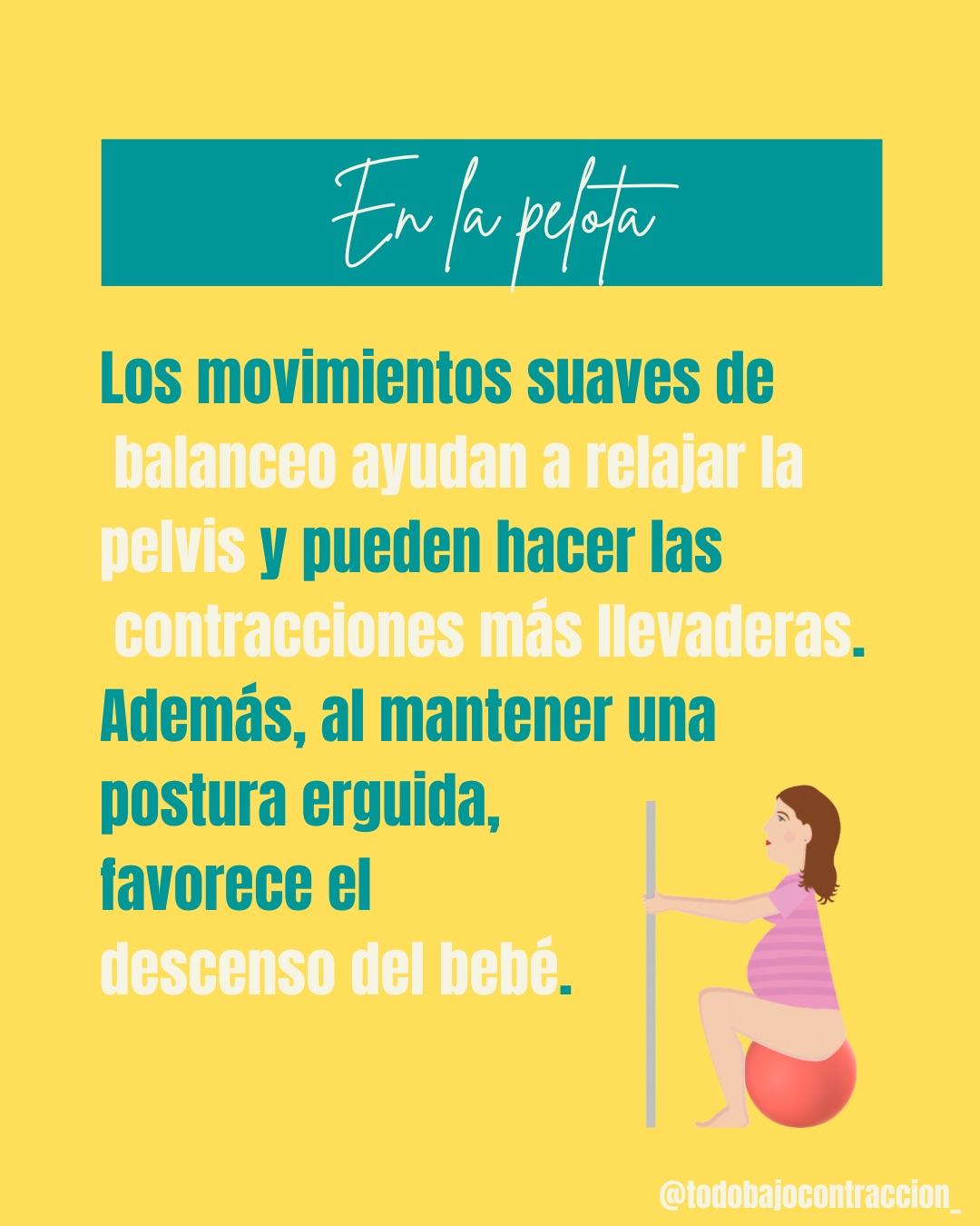 Carrusel ilustrado de Todo Bajo Contracción: Posiciones para el trabajo de parto