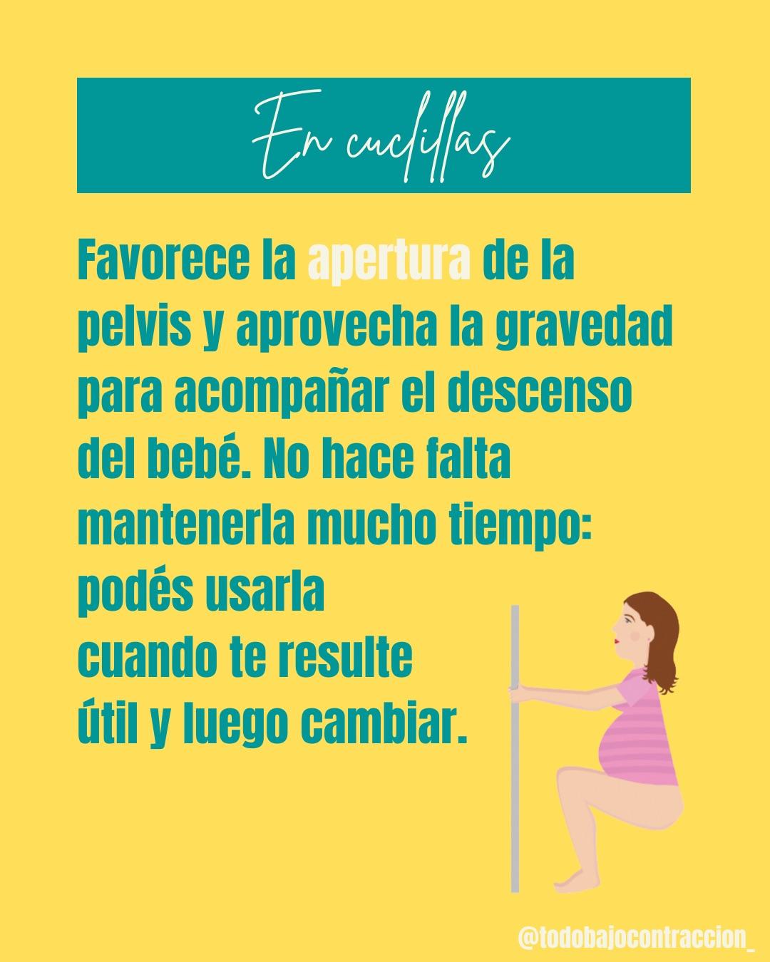 Carrusel ilustrado de Todo Bajo Contracción: Posiciones para el trabajo de parto